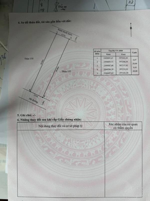 Siêu thị nhà đất bán
